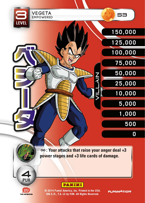 Vegeta Empowered